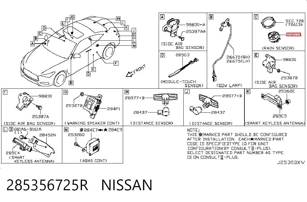  Sensor de chuva Renault Megane III carrinha (KZ0, KZ1) (2008 - 2016) III