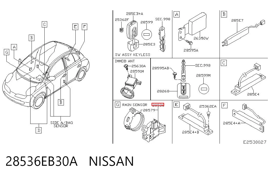 Comprar  Qashqai I J10