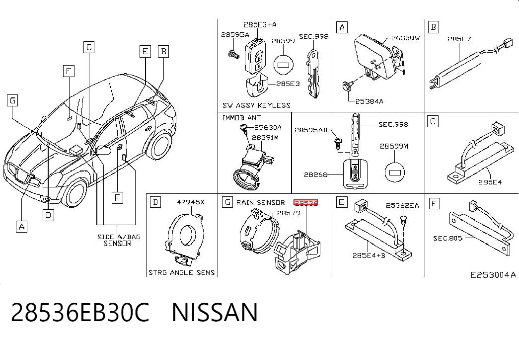  Sensor de chuva Nissan Qashqai I SUV (J10) (2006 - 2013) I