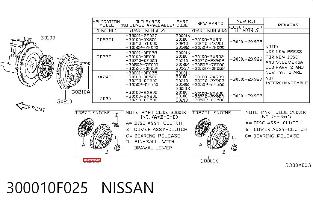 Kit de embraiagem (3 peças) NSK2127 Exedy