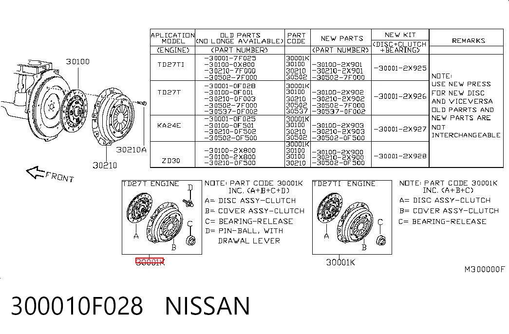 Kit de embraiagem (3 peças) 301000F030 Ford