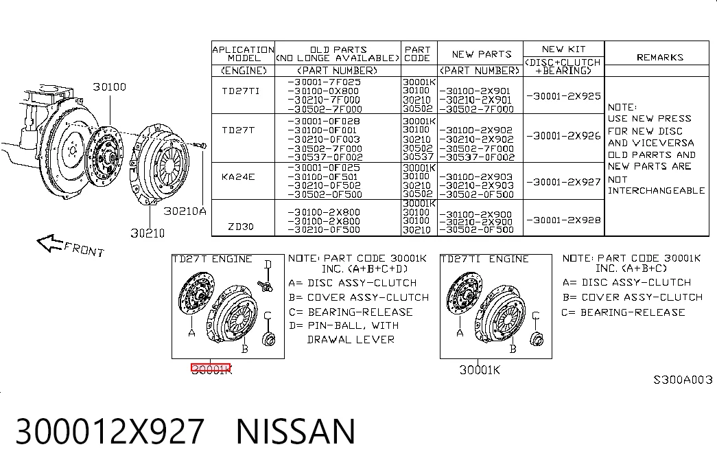 Kit de embraiagem (3 peças) Exedy NSK2127