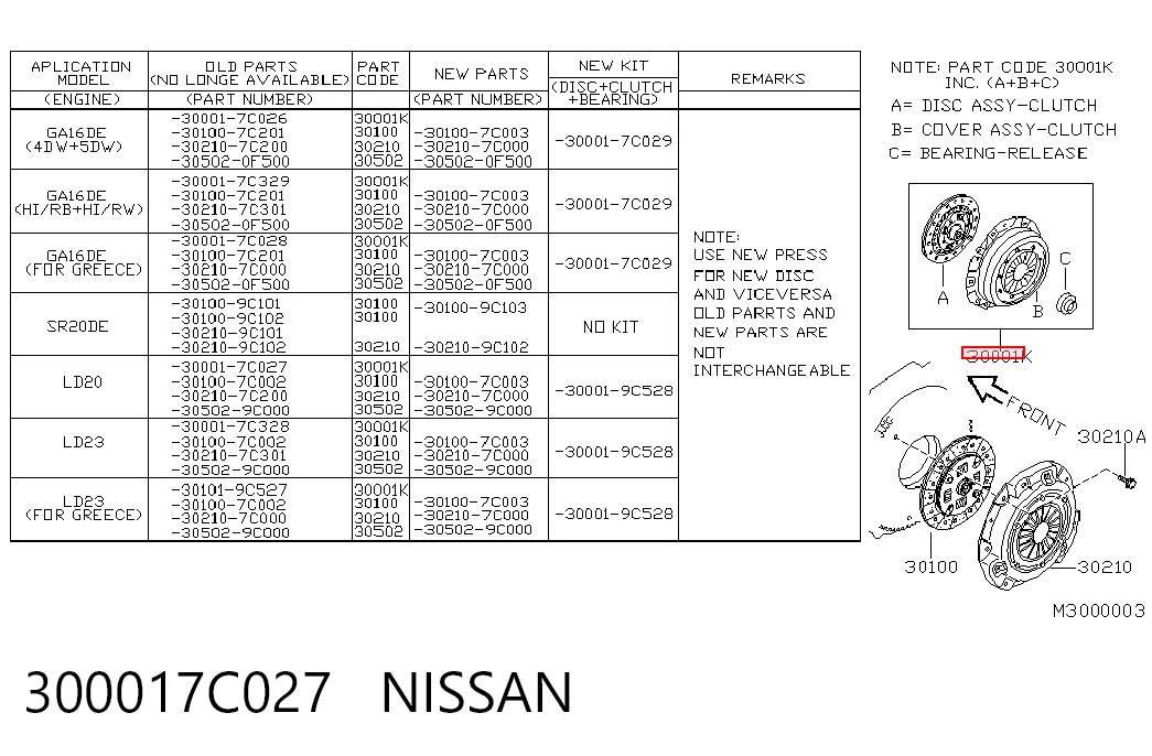  Kit de embraiagem (3 peças) Nissan Vanette Cargo ônibus (C23) (1995 - 2001) Cargo