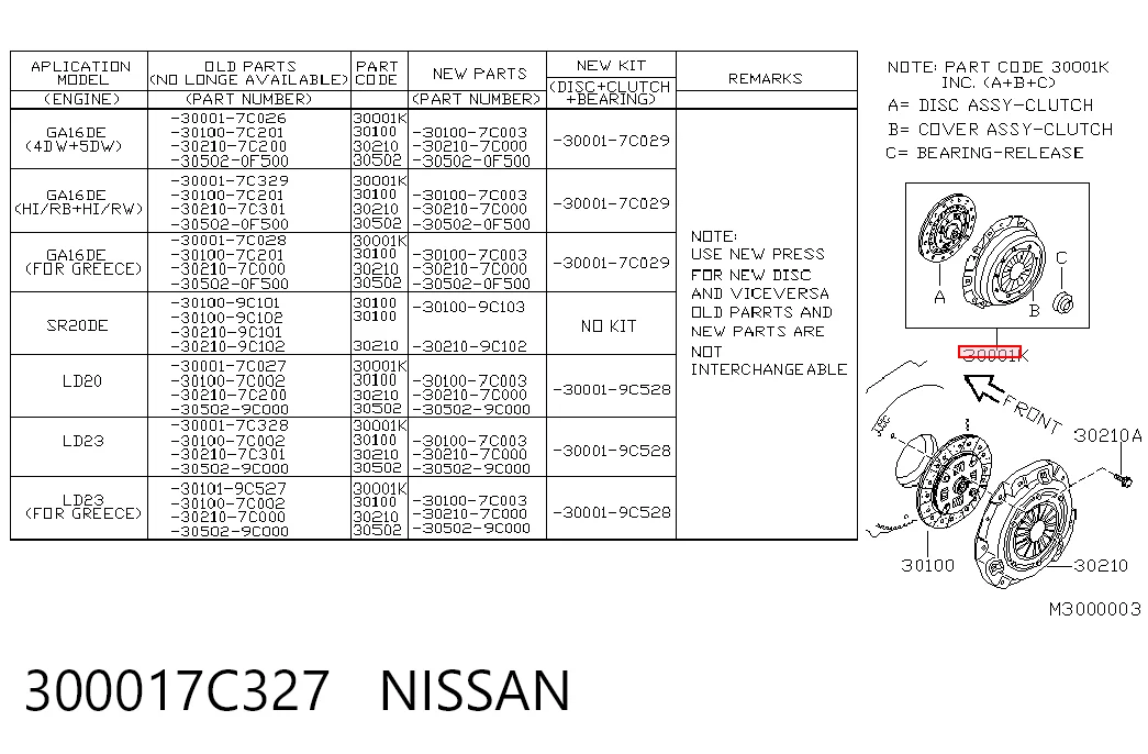  Kit de embraiagem (3 peças) Nissan Vanette Cargo ônibus (C23) (1995 - 2001) Cargo