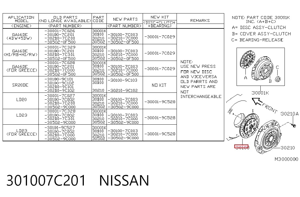 Disco de embraiagem Nissan Vanette  C23 ao melhor preço