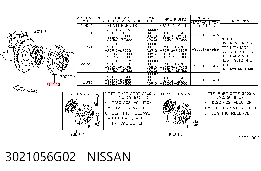 Cesta de embraiagem para Nissan Patrol  K260