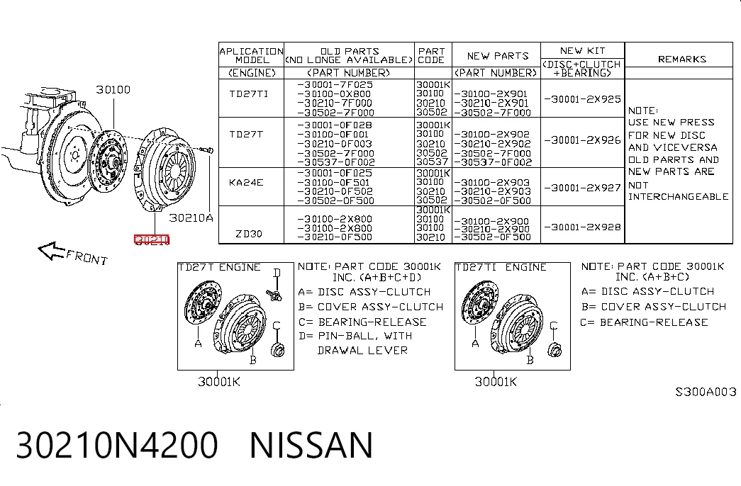 Cesta de embraiagem para Nissan Patrol  K260