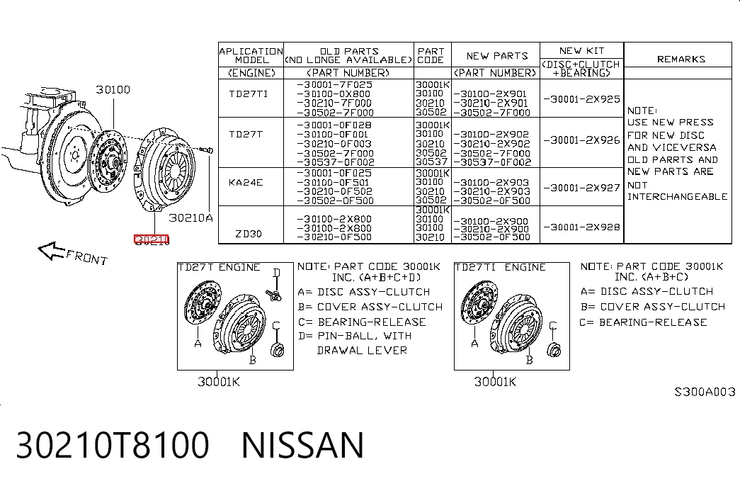 Compre Cesta de embraiagem Nissan Patrol 