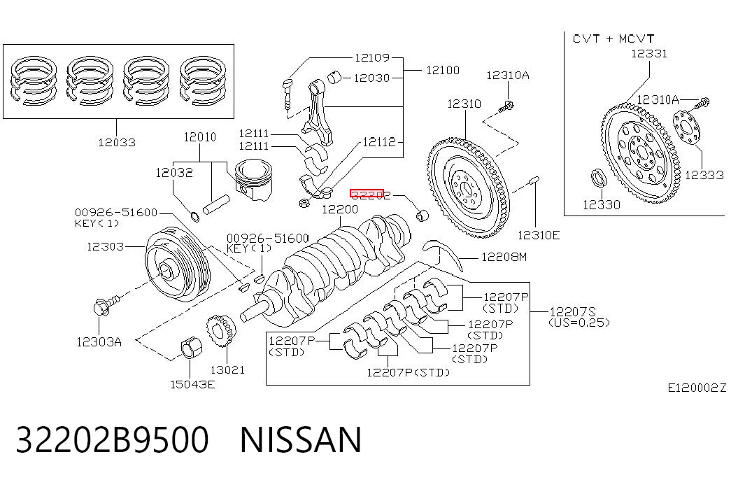 Rolamento de suporte da árvore primária da Caixa de Mudança (rolamento de centragem de volante) Renault (RVI) 32202B9500 preço, a partir de 8,89 USD
