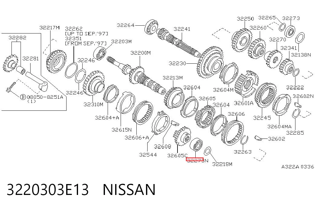 Rolamento da árvore primária da Caixa de Mudança Nissan Almera V10 ao melhor preço