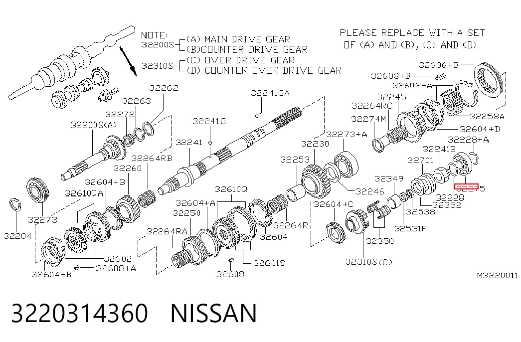 Rolamento do gerador para Toyota Land Cruiser J8