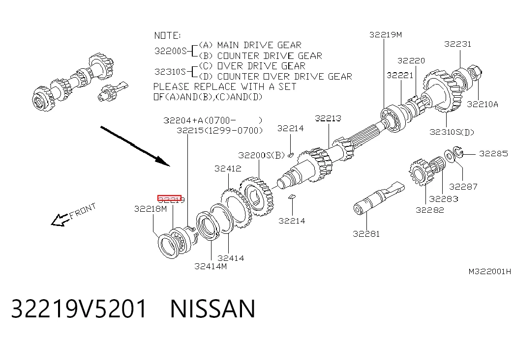  Rolamento da Caixa de Mudança Nissan Terrano II SUV (R20) (1993 - 2006) II