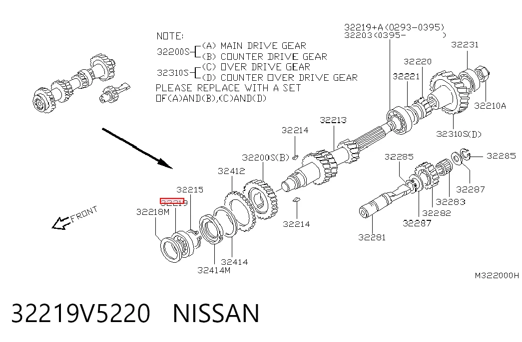 Rolamento da Caixa de Mudança Nissan Terrano preço, a partir de 22,89 USD