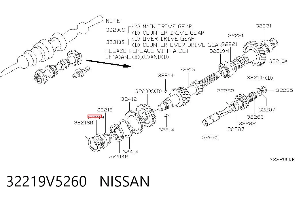 Rolamento da Caixa de Mudança para Nissan Terrano II R20