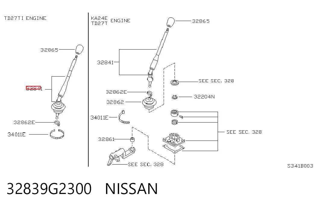 Avalanca de mudança Nissan Terrano II R20 ao melhor preço