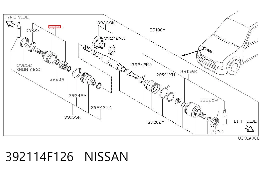 Nissan Micra hatchback comprar em Portugal