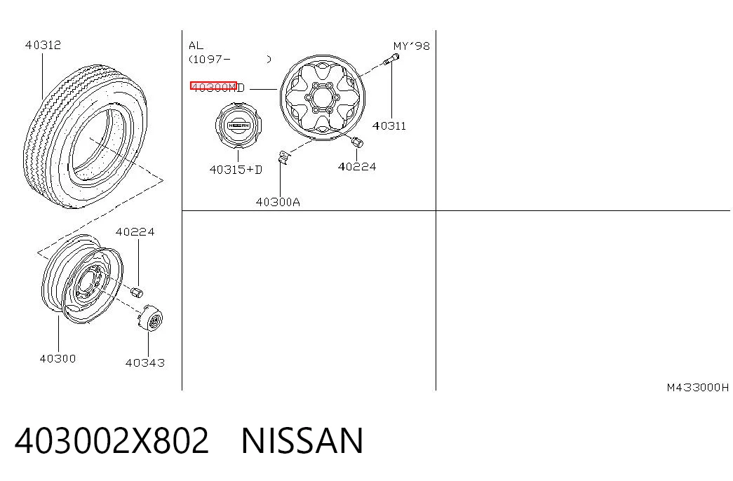 Discos de roda de aleação ligeira (de aleação ligeira, de titânio) Nissan Terrano II R20 ao melhor preço
