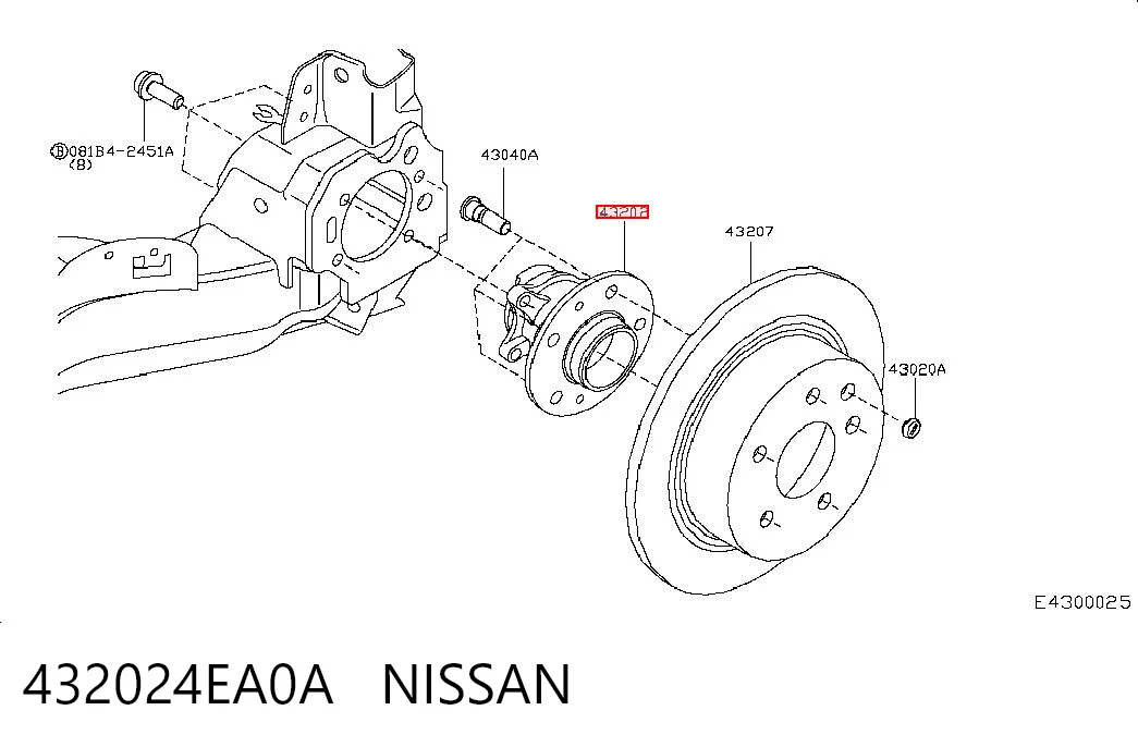  Nissan Qashqai II desde 110,79 €