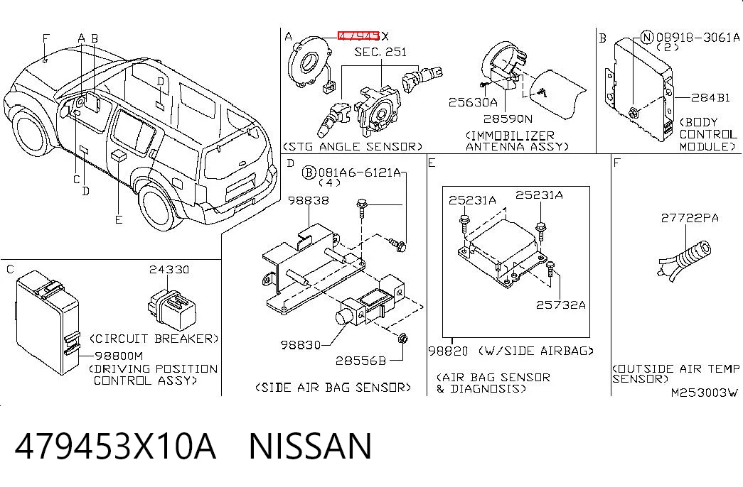 Sensor do ângulo de viragem do volante de direção para Nissan Pathfinder  R51M