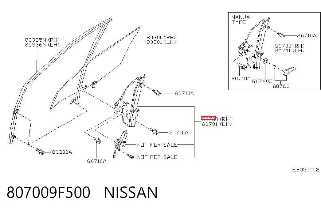 Compre Mecanismo de acionamento de vidro da porta dianteira direita Nissan Primera 