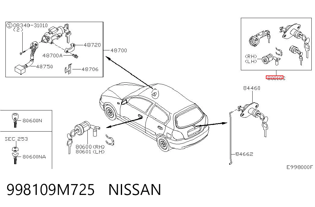 Cilindros de fecho, kit Nissan Almera II N16 ao melhor preço