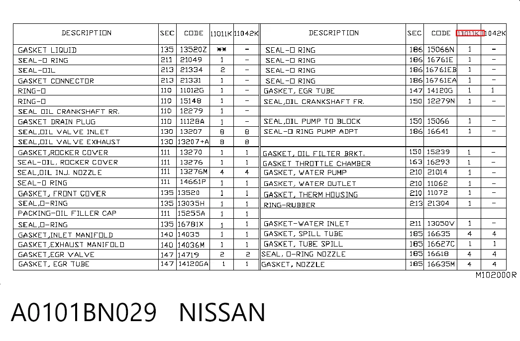 Compre Kit de vedantes de motor completo Nissan Navara 