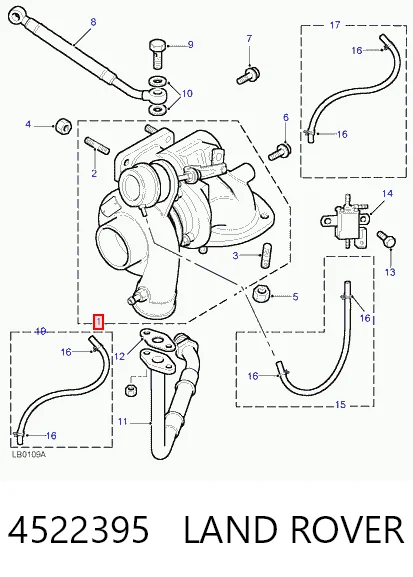 Turbina Land Rover Discovery II SUV (LJ ,LT) (1998 - 2004) II