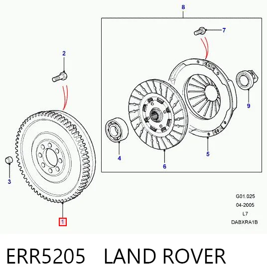  Land Rover Range Rover II (1994-2002)