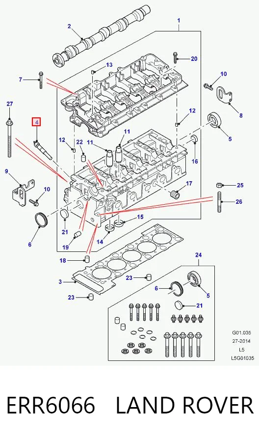 ERR6066 Land Rover Vela de incandescência