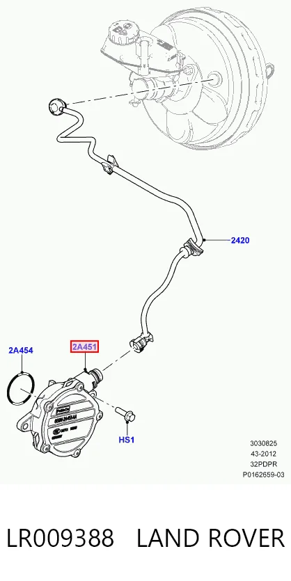 Bomba a vácuo Land Rover Freelander preço, a partir de 149,23 USD