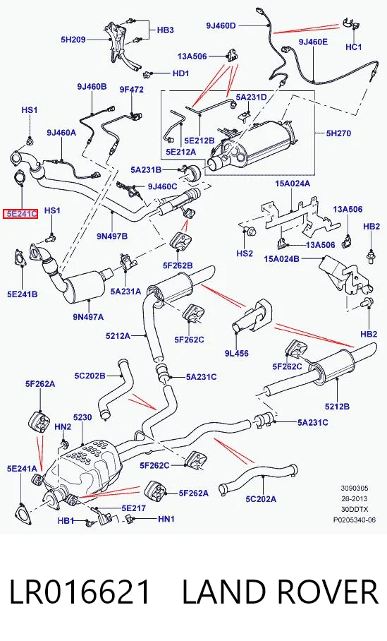 Land Rover Range Rover II (2013-2022)