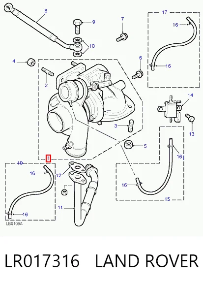Turbina Land Rover Discovery preço, a partir de 278,08 USD