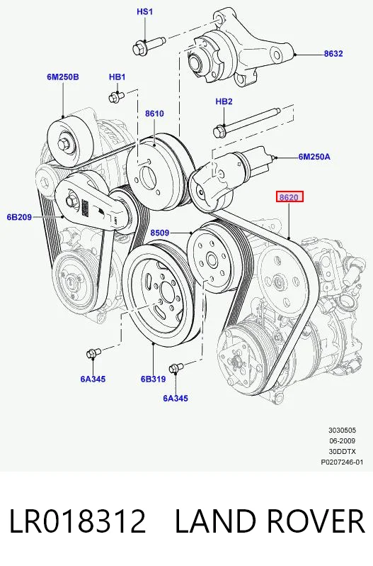  Land Rover Range Rover II desde 29,42 €