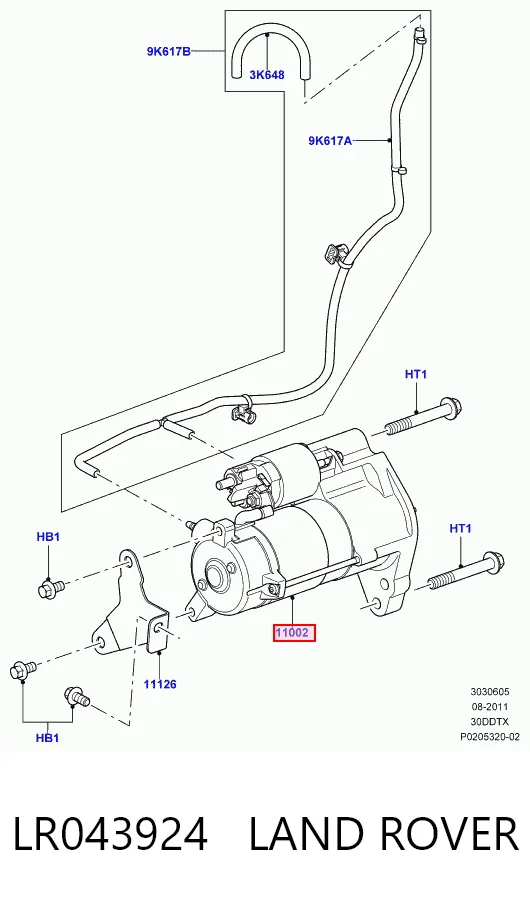 Land Rover Range Rover II desde 185,58 €