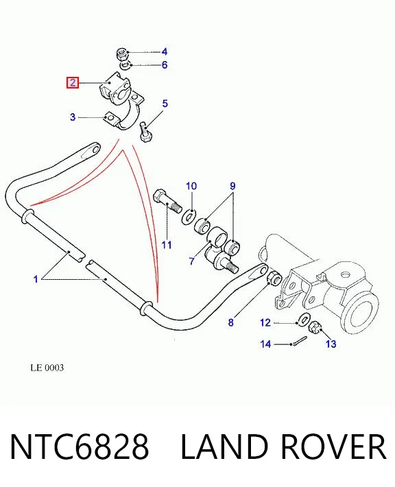 NTC6828 Land Rover