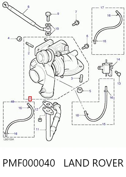 Turbina Land Rover Discovery preço, a partir de 277,52 USD