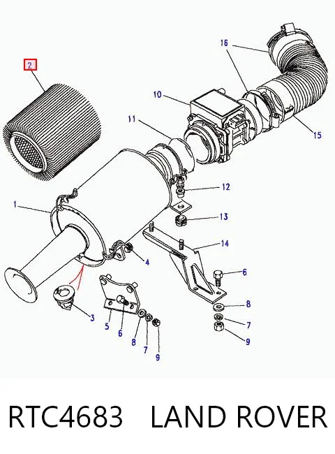 RTC4683 Land Rover Filtro de ar
