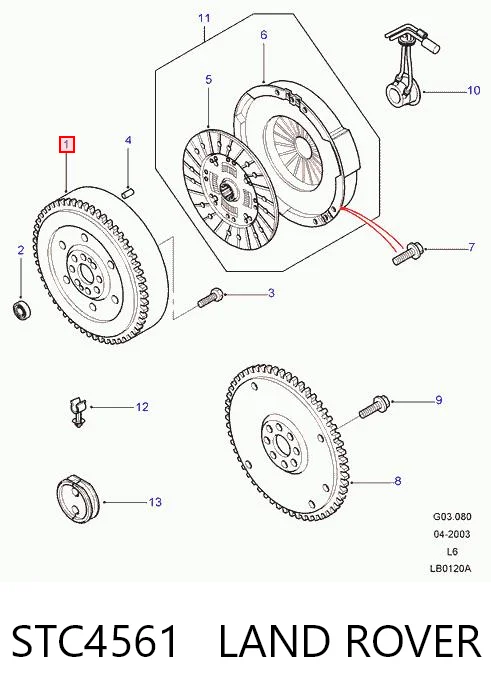 STC4561 Land Rover