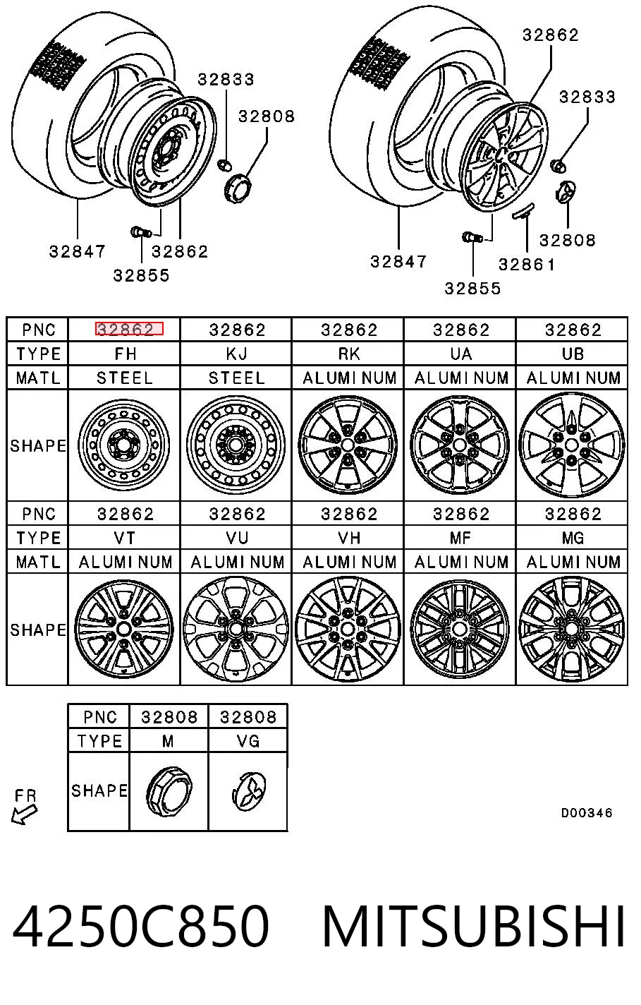4250C850 Mitsubishi
