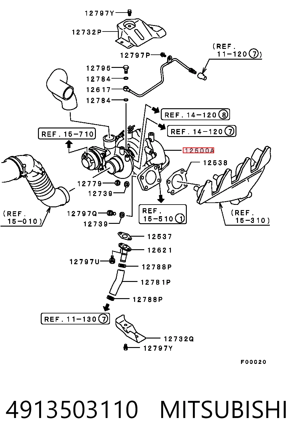 Turbina para Mitsubishi Pajero II V2W, V4W