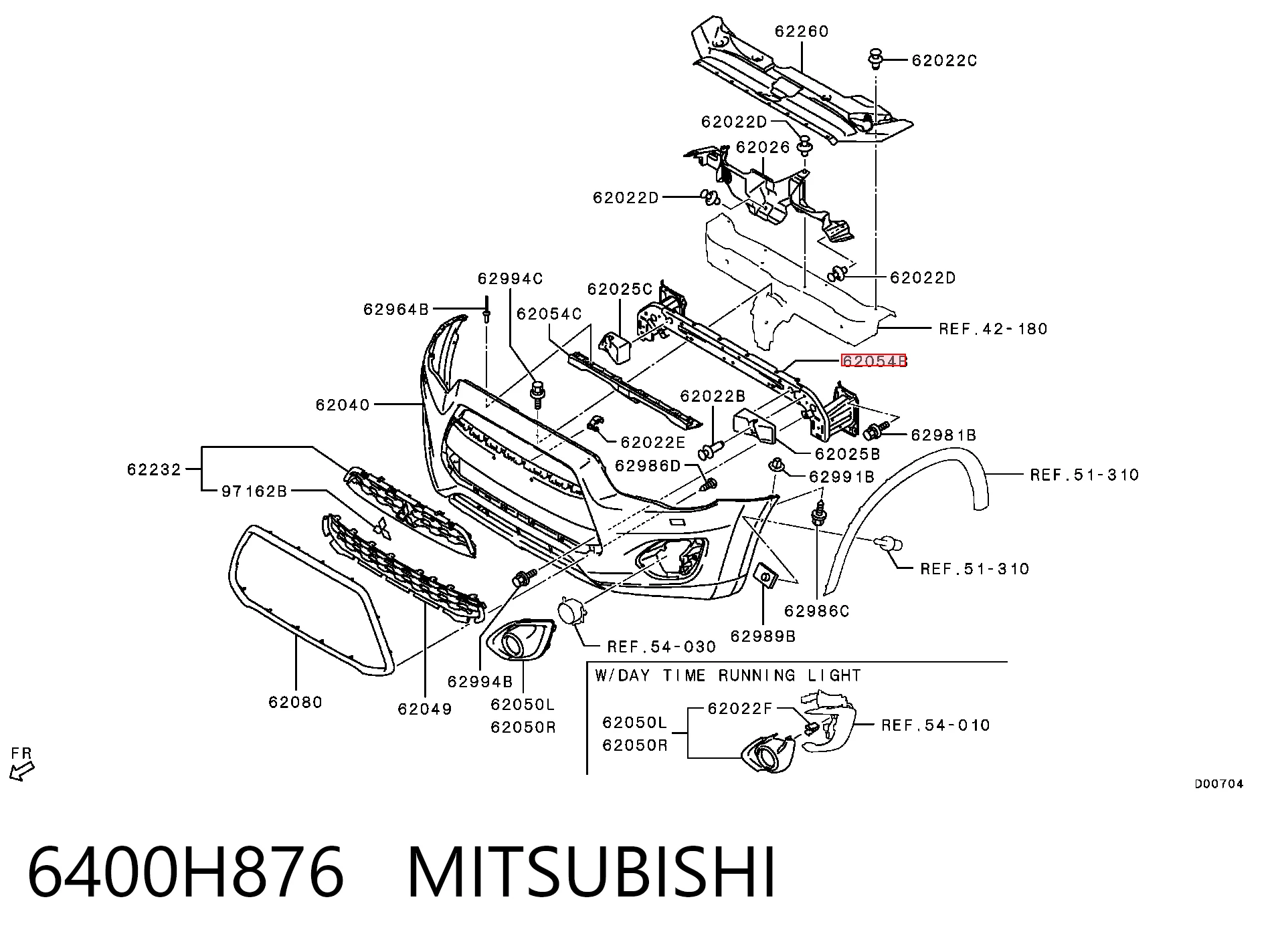 Mitsubishi ASX (GA)