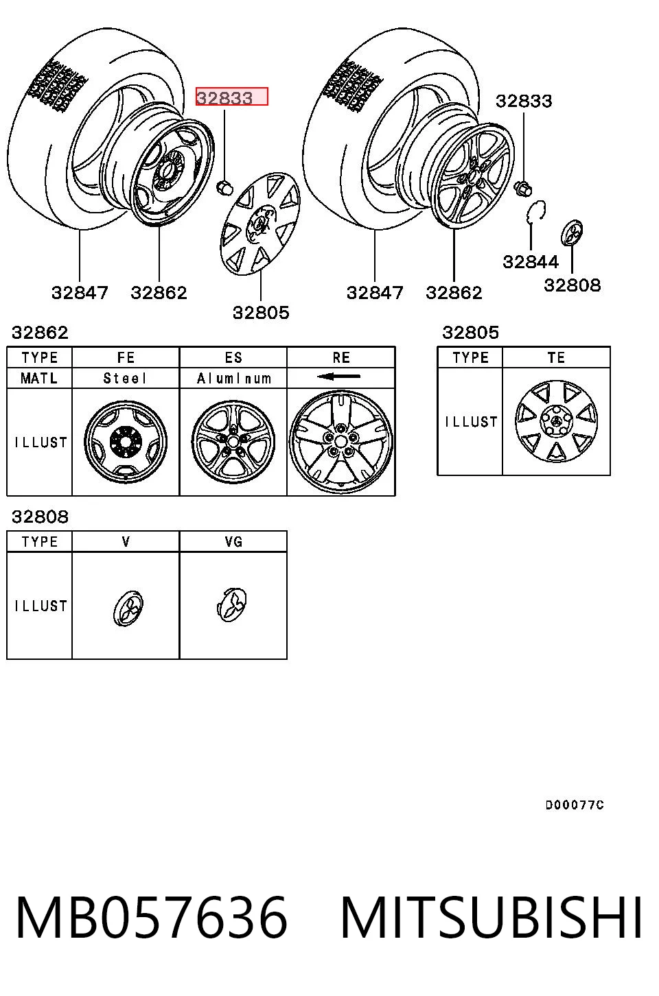 Porca de roda AND 3S407021 preço, a partir de 3,65 USD