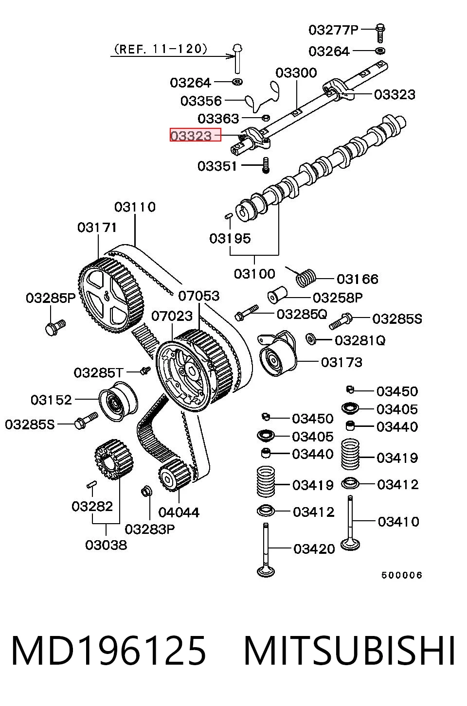 Balanceiro de válvula (balanceiro de válvulas) Mitsubishi Lancer IV C6A, C7A ao melhor preço