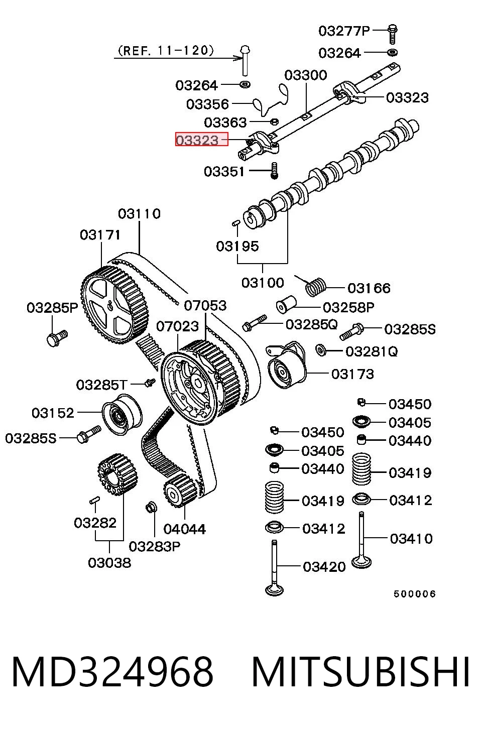 Balanceiro de válvula (balanceiro de válvulas) para Mitsubishi Lancer C6A, C7A