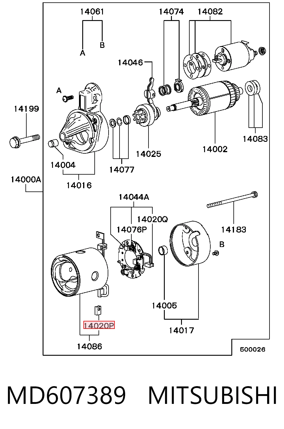 Comprar  Coupe I RD