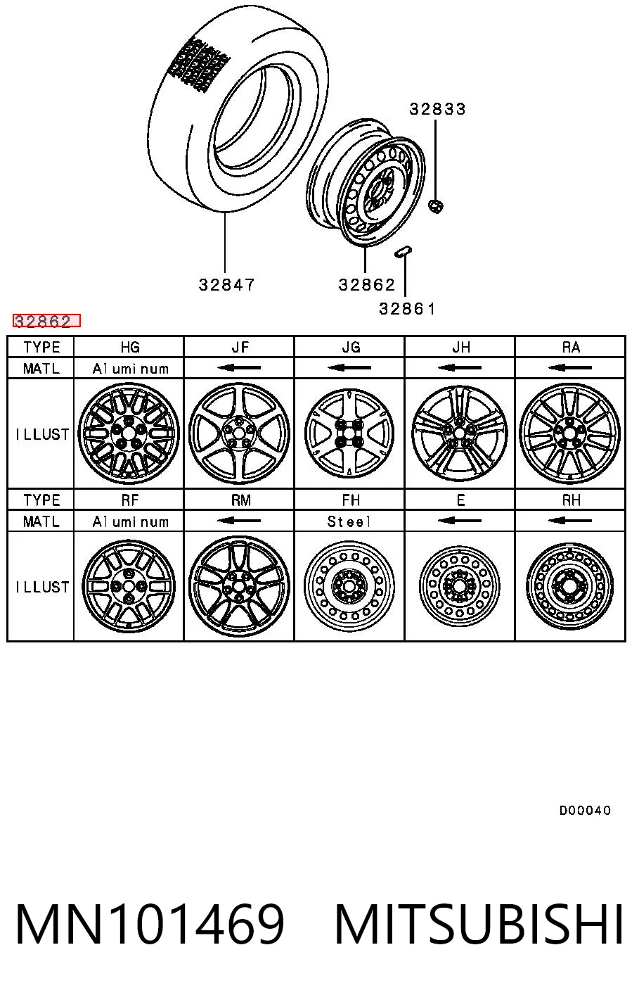 Discos de roda de aleação ligeira (de aleação ligeira, de titânio) Mitsubishi Lancer IX CSA ao melhor preço
