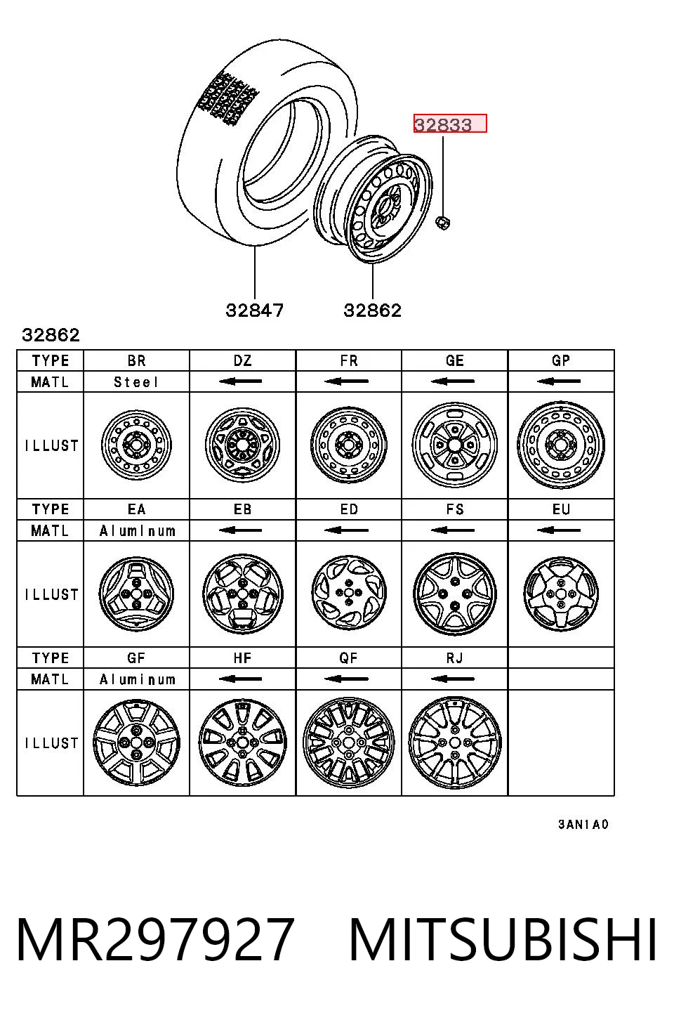 Porca de roda Mazda 323 II  ao melhor preço