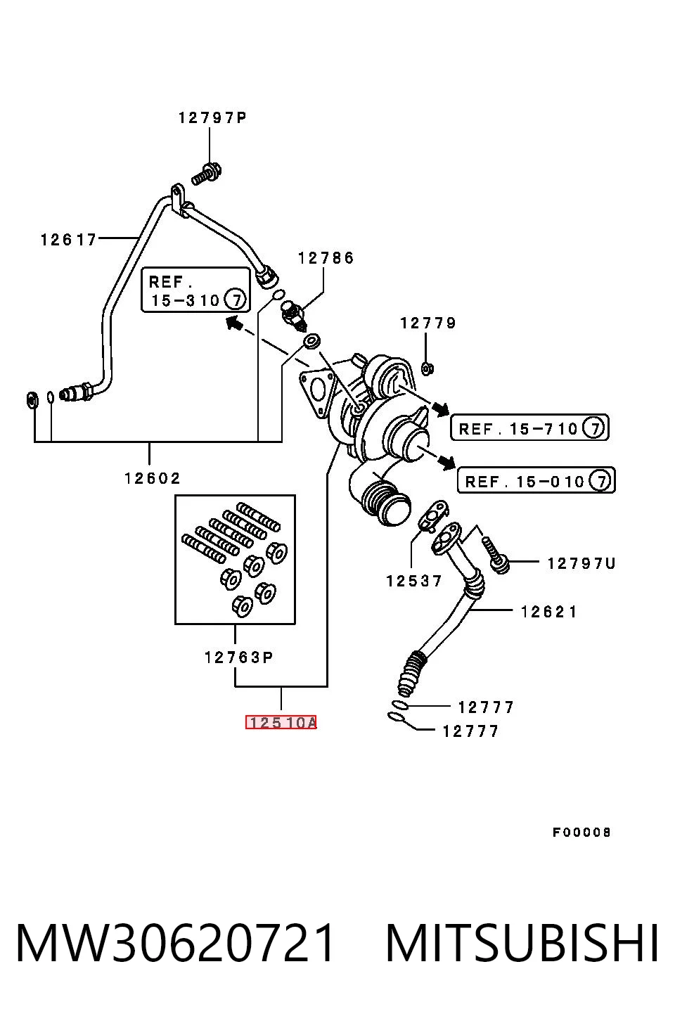 Turbina Nissan Primastar  X83