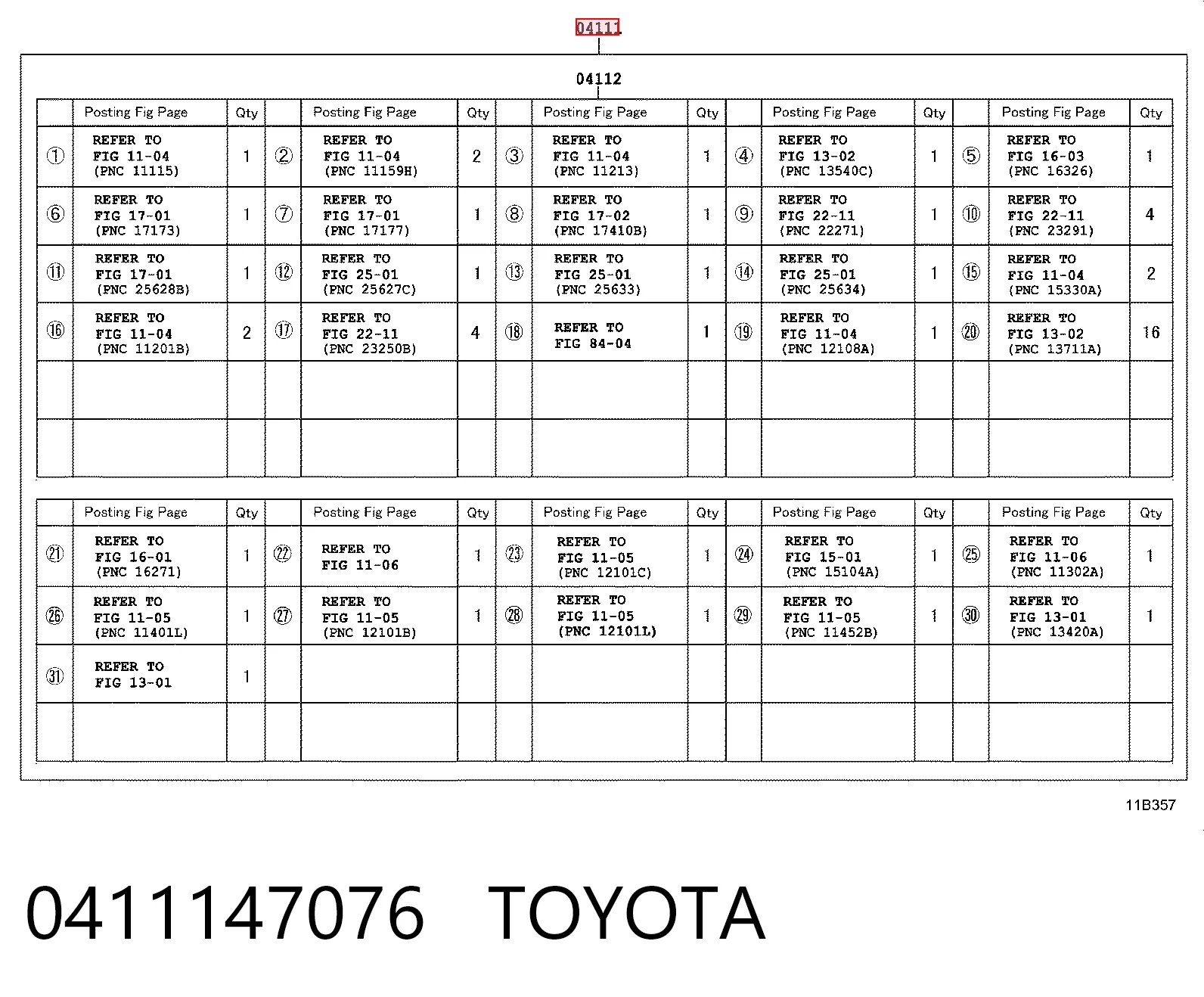  Toyota Yaris  desde 225,80 €
