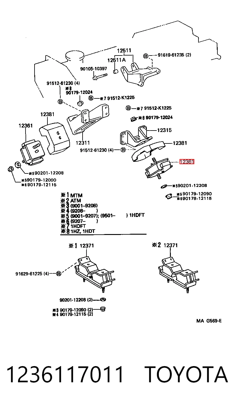  Toyota Land Cruiser  (J8)